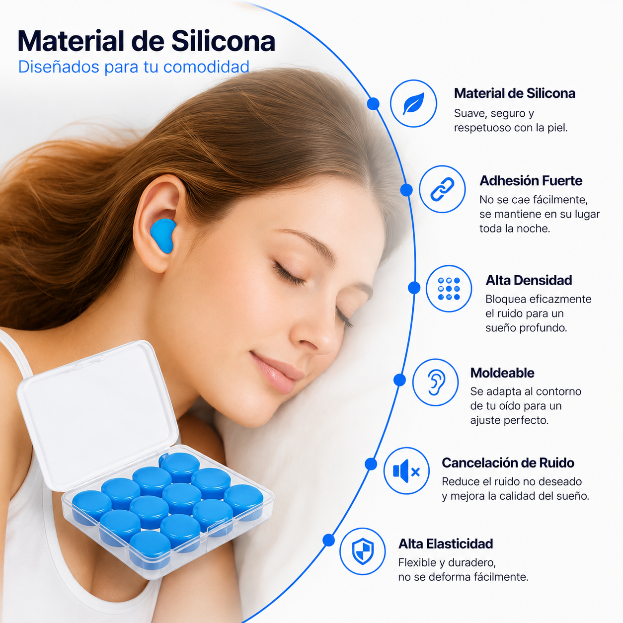 Descanofit Tapones para los Oídos
